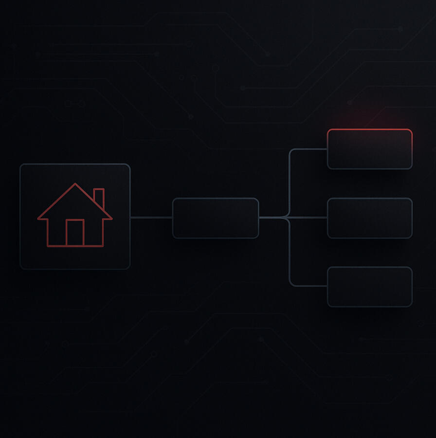 Pipeline Automation in Residential Real Estate