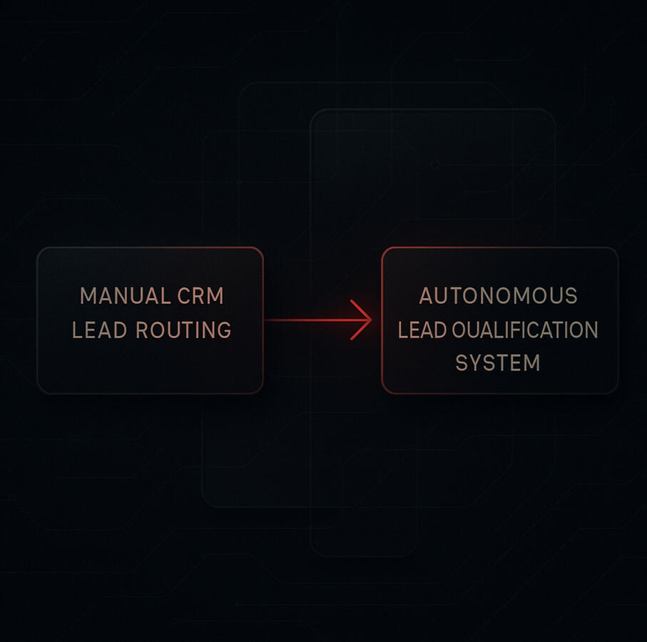 Manual CRM Lead Routing → Autonomous Lead Qualification System