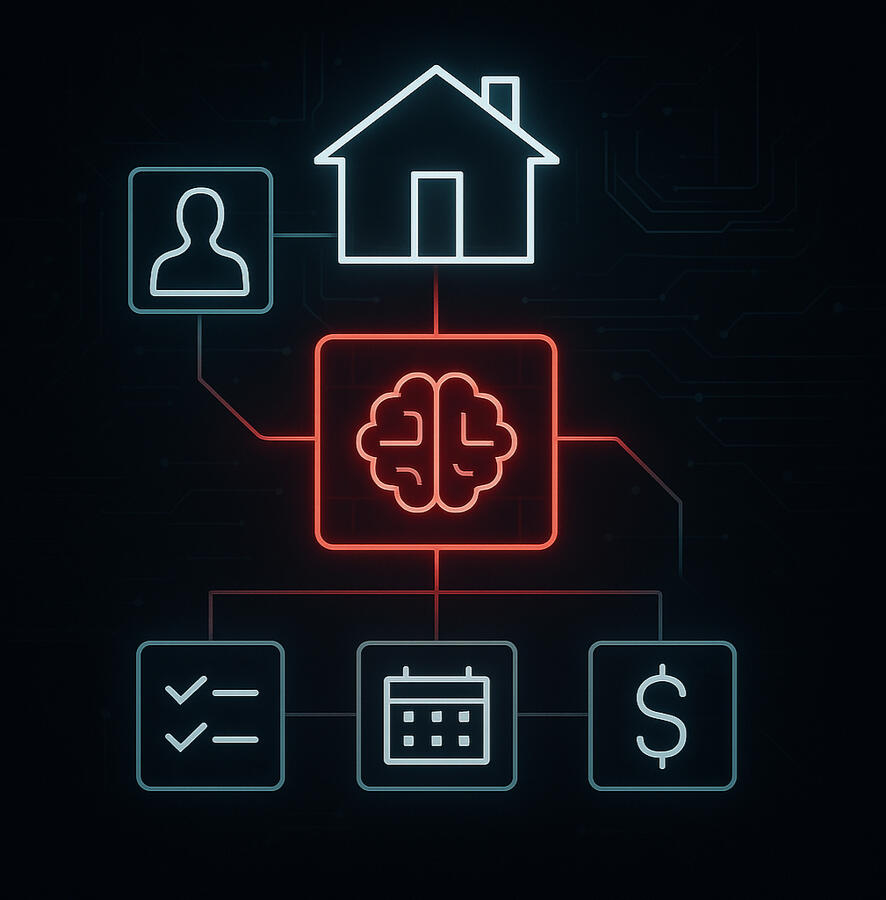 “Real Estate Agent Automation Stack”