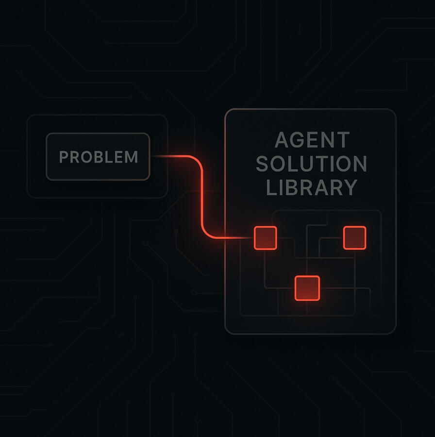 Problem + Agent Solution Library